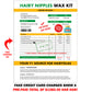 Hairy Nipples Wax Kit Mail Prank